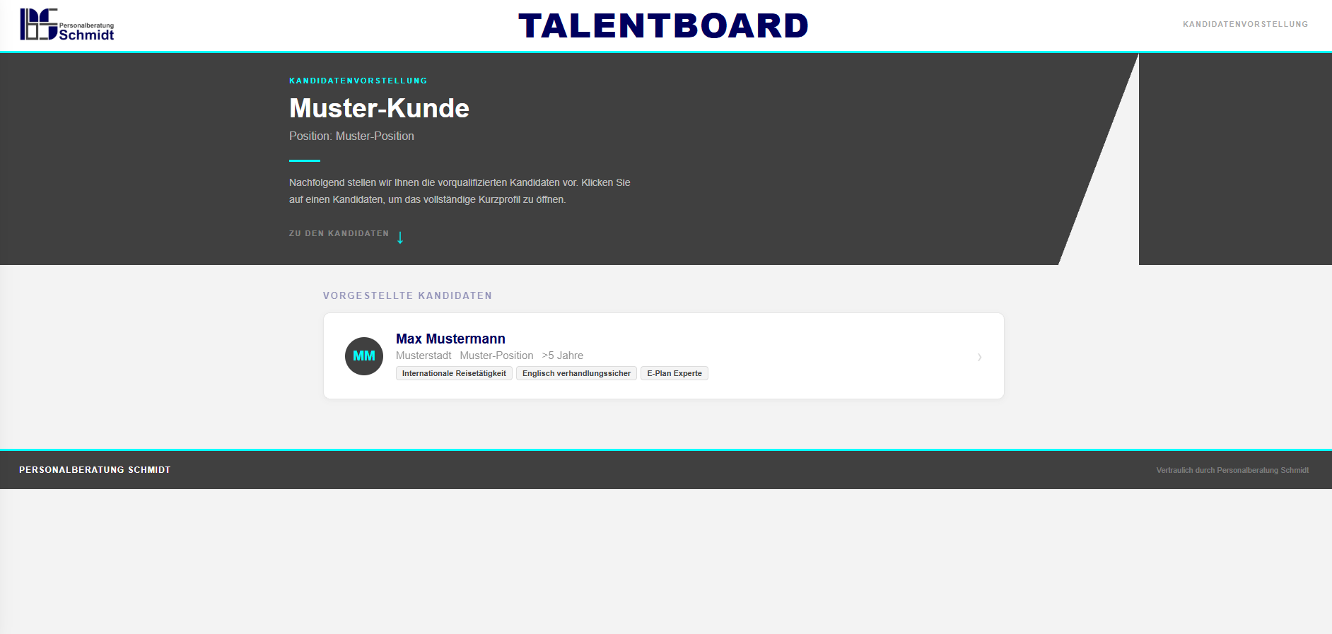 Talentboard – Übersicht der Kandidaten